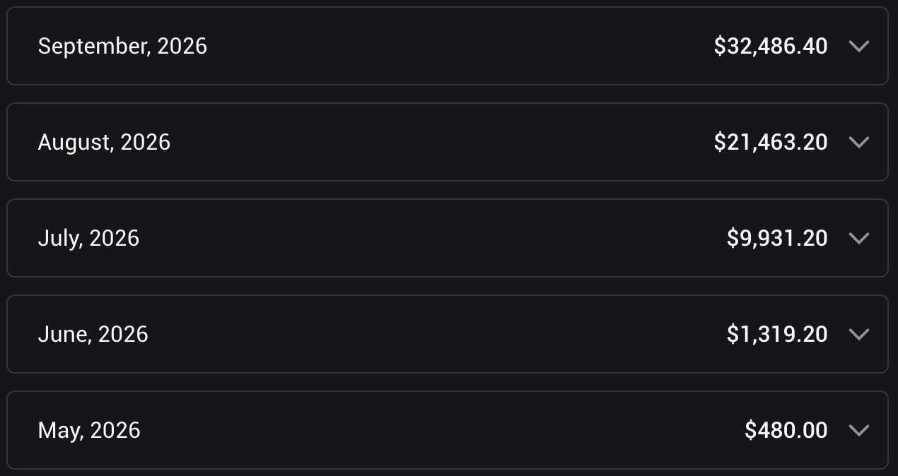 Screenshot of monthly OnlyFans payout history rising from $480 to $32,486.40 over four months