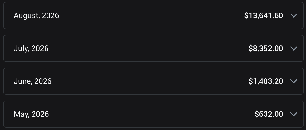 Screenshot of monthly OnlyFans payout history rising from $632.00 to $13,641.60 over four months